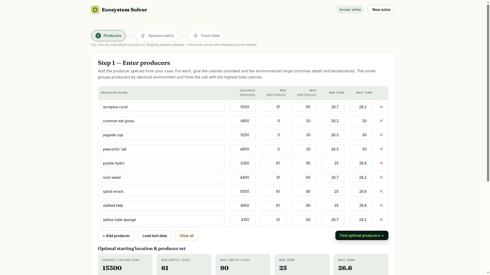 Ecosystem Solver finding the optimal starting location and producer set with the highest calorie sum